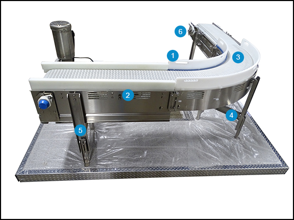 sanitary conveyor