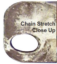 Conveyor Chain Stretch